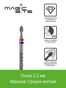 Алмазная почка 2.2мм (абразивность:средняя-мягкая) Артикул:НаПоч СМ22