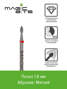Алмазная почка 1.8мм (абразивность:мягкая) Артикул:НаПочК18